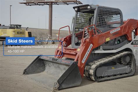 united rentals mini skid steer